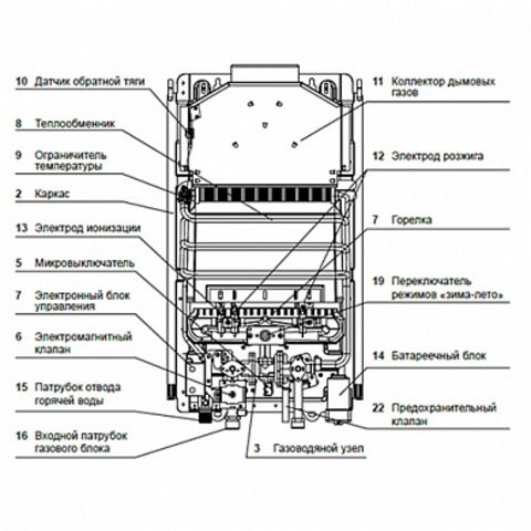 Газовый проточный водонагреватель Haier IGW12B